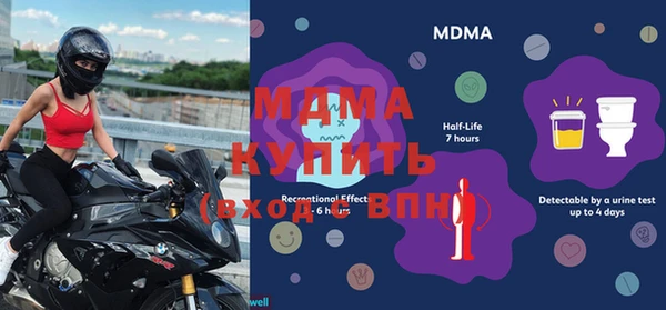 кокс Абинск